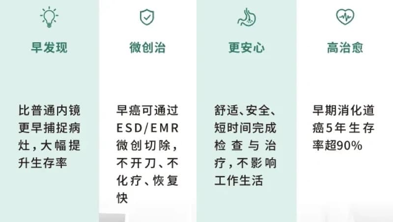 别等肠道“报警”才想起查肠镜，这件事能救命，只是很多人嫌麻烦